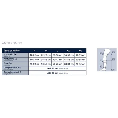 Foto 3: Meia Antitrombo Panturrilha Estéril 18-23 mmHg — Sigvaris — tabela de medidas