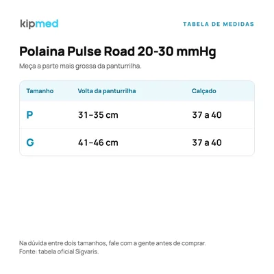 Foto 4: Polaina de Compressão Esportiva 20-30 mmHg — Sigvaris Pulse Road — tabela de medidas