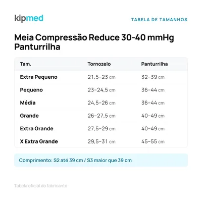 Foto 6: Meia de Compressão Panturrilha 30-40 mmHg — Sigvaris Reduce — tabela de medidas