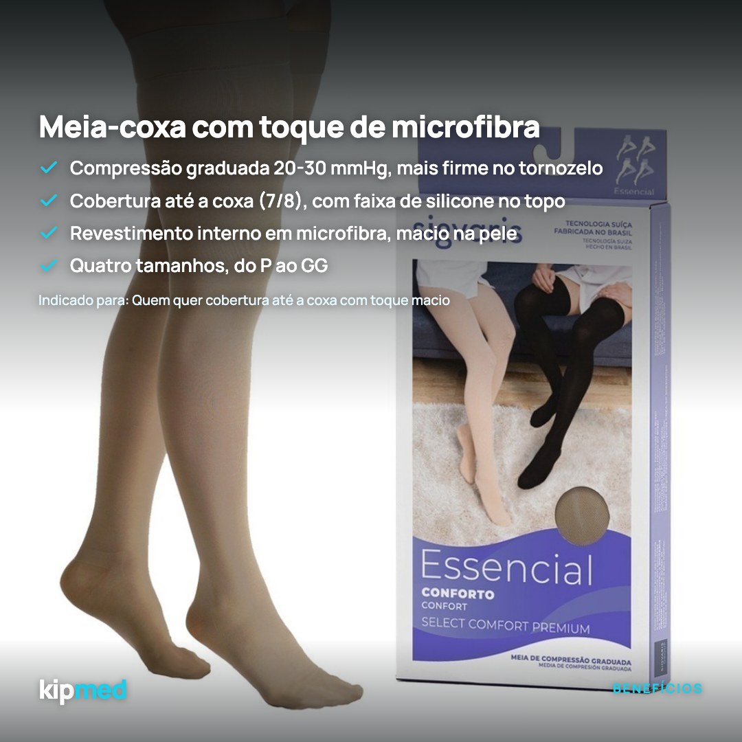 Foto 4: Meia de Compressão Meia-Coxa 20-30 mmHg — Sigvaris Select Comfort — principais benefícios