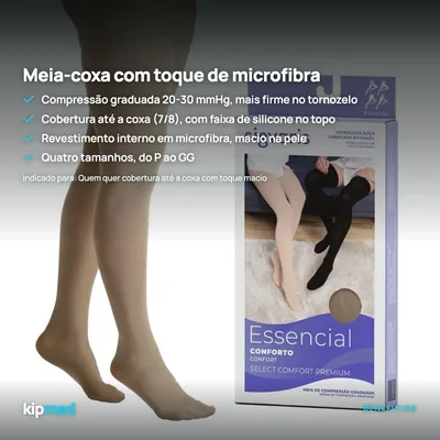 Foto 4: Meia de Compressão Meia-Coxa 20-30 mmHg — Sigvaris Select Comfort — principais benefícios