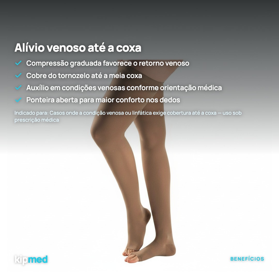 Foto 3: Meia Compressão Meia Coxa Sigvaris Dynaven Basic 30-40mmHg — principais benefícios