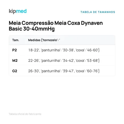 Foto 4: Meia de Compressão 7/8 (Meia-Coxa) 30-40 mmHg — Sigvaris Dynaven Basic — tabela de medidas