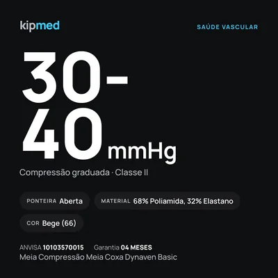 Foto 5: Meia de Compressão 7/8 (Meia-Coxa) 30-40 mmHg — Sigvaris Dynaven Basic — características do produto