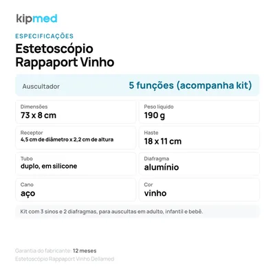 Foto 6: Estetoscópio Rappaport Vinho — Dellamed — info