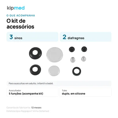 Foto 7: Estetoscópio Rappaport Vinho — Dellamed — info