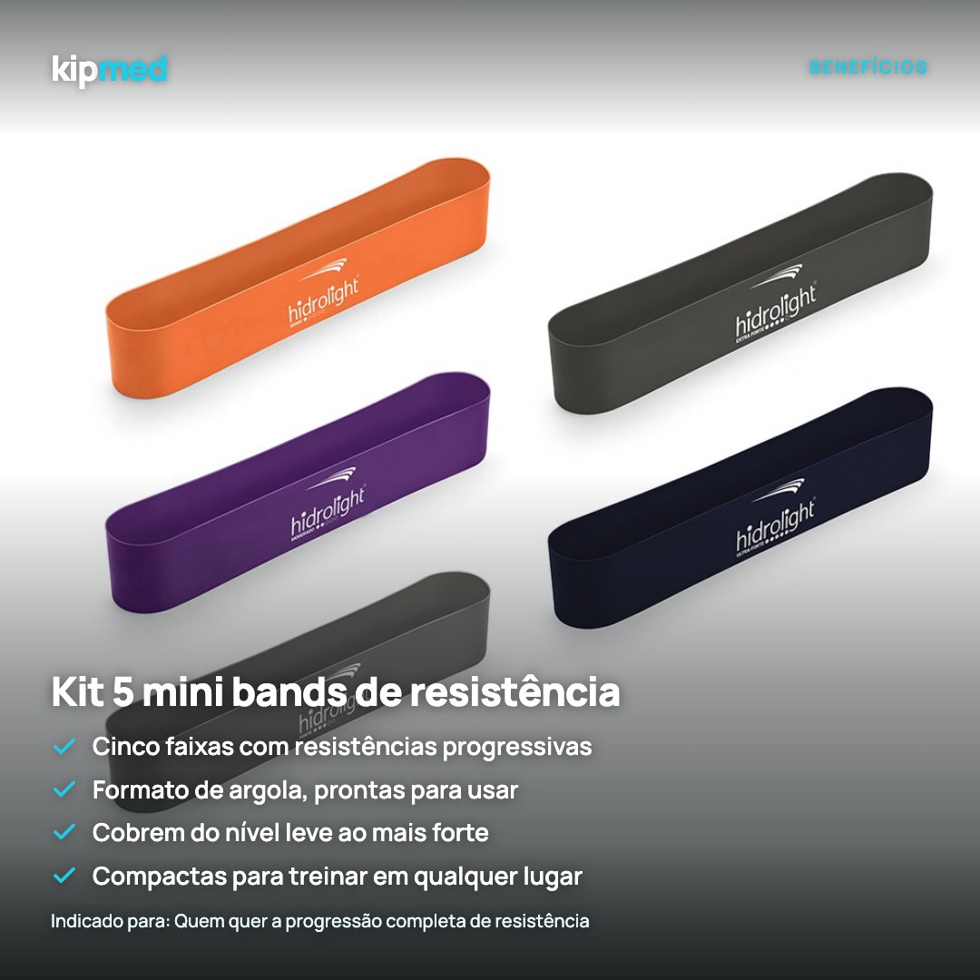 Foto 3: Mini Band Kit 5 Faixas de Resistência — Hidrolight — principais benefícios
