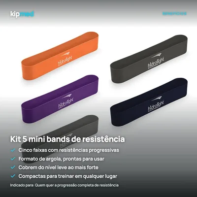 Foto 3: Mini Band Kit 5 Faixas de Resistência — Hidrolight — principais benefícios