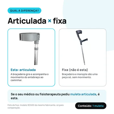 Foto 3: Muleta Canadense Articulada (1 unidade) — Hidrolight — info