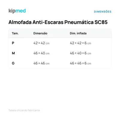 Foto 4: Almofada Anti-Escaras Pneumática — Hidrolight — tabela de medidas